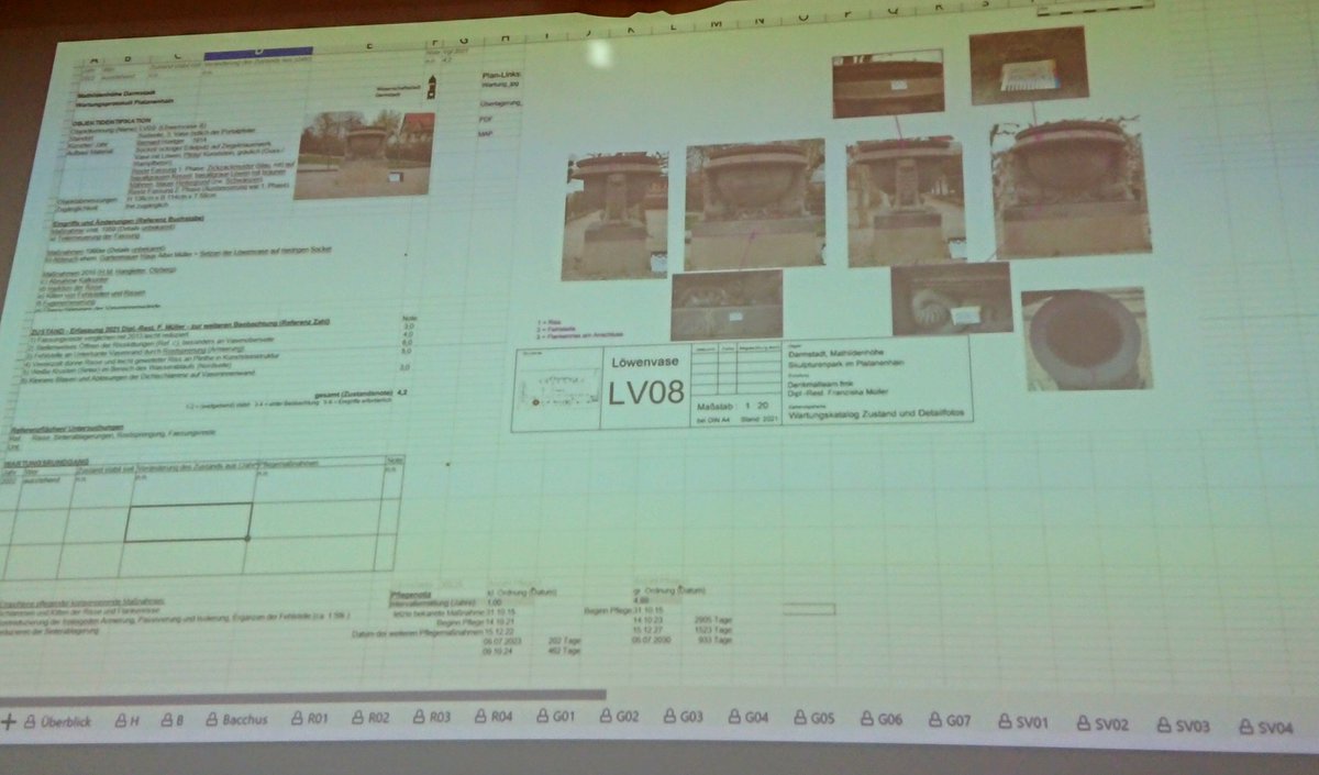 The importance of documentation in conservation practice: at the #SauberUndLuftig conference, not 1 but 2 speakers (Franziska Müller and Maria Wimmer) make the case that it saves time in the long term, conveys the complexity of the task to others, &amp; may be used as training tool.