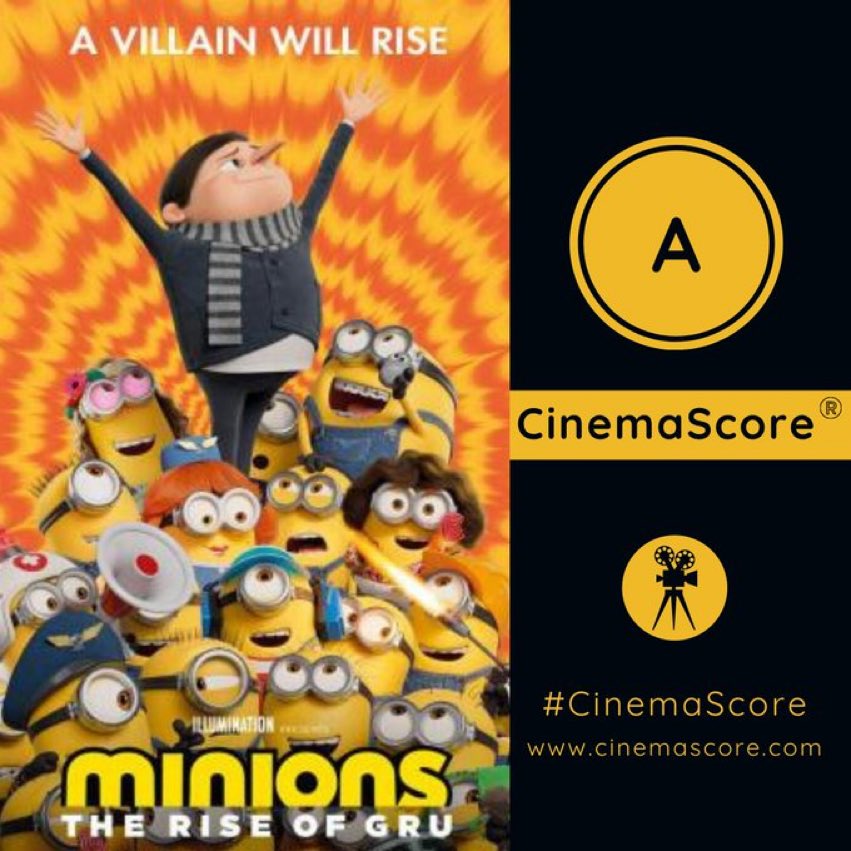 DiscussingFilm DiscussingFilm Twitter Profile Sotwe