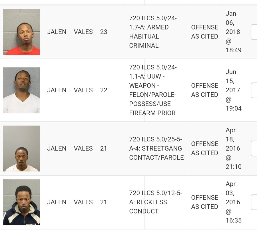 SWSchicago's tweet image. He was charged with Armed Habitual Criminal back in 2018. I really hope the Feds get involved this time, because this is ridiculous. Armed Habitual Criminal is a Class X felony. Given his prior history, why was his sentencing so light?!