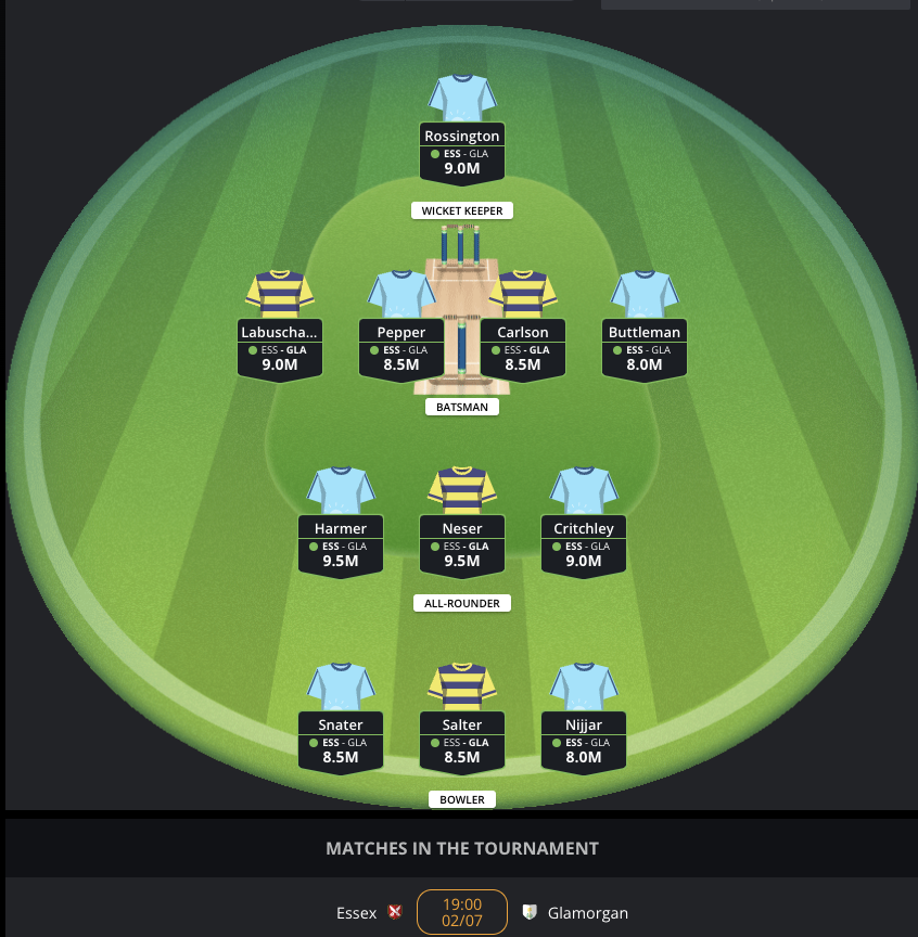FanTeamCricket's tweet photo. 🚨 1 HOUR WARNING 🚨

🏏 #vitalityblast 🏏

Hello, Cricket fans. Tonight's contest we see Essex taking on Glamorgan in T20 action  

Essex 🆚 Glamorgan

📅 19:00 BST start
💶 €2 entry
🎁 €120 prize pool 

▶️ https://t.co/UGJhWjAsRF…

 #CricketTwitter https://t.co/I3EOmyfJ3Y
