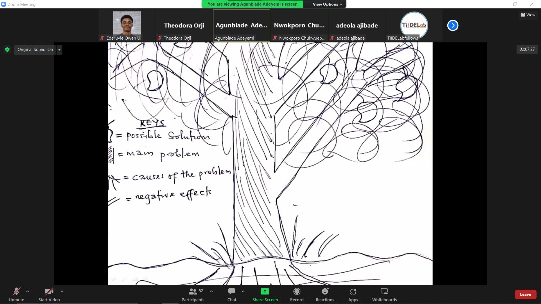 TIIDELab's tweet image. Fellows used the #problemtreeanalysis methods to dissect key issues, effects and proffered tech solutions on:
@ASUUNGN and @NigEducation issues
Increasing rise in dollar
Fuel crisis
Youth voter apathy
And funding issues for tech training

It was nice discussing our nation&apos;s issue