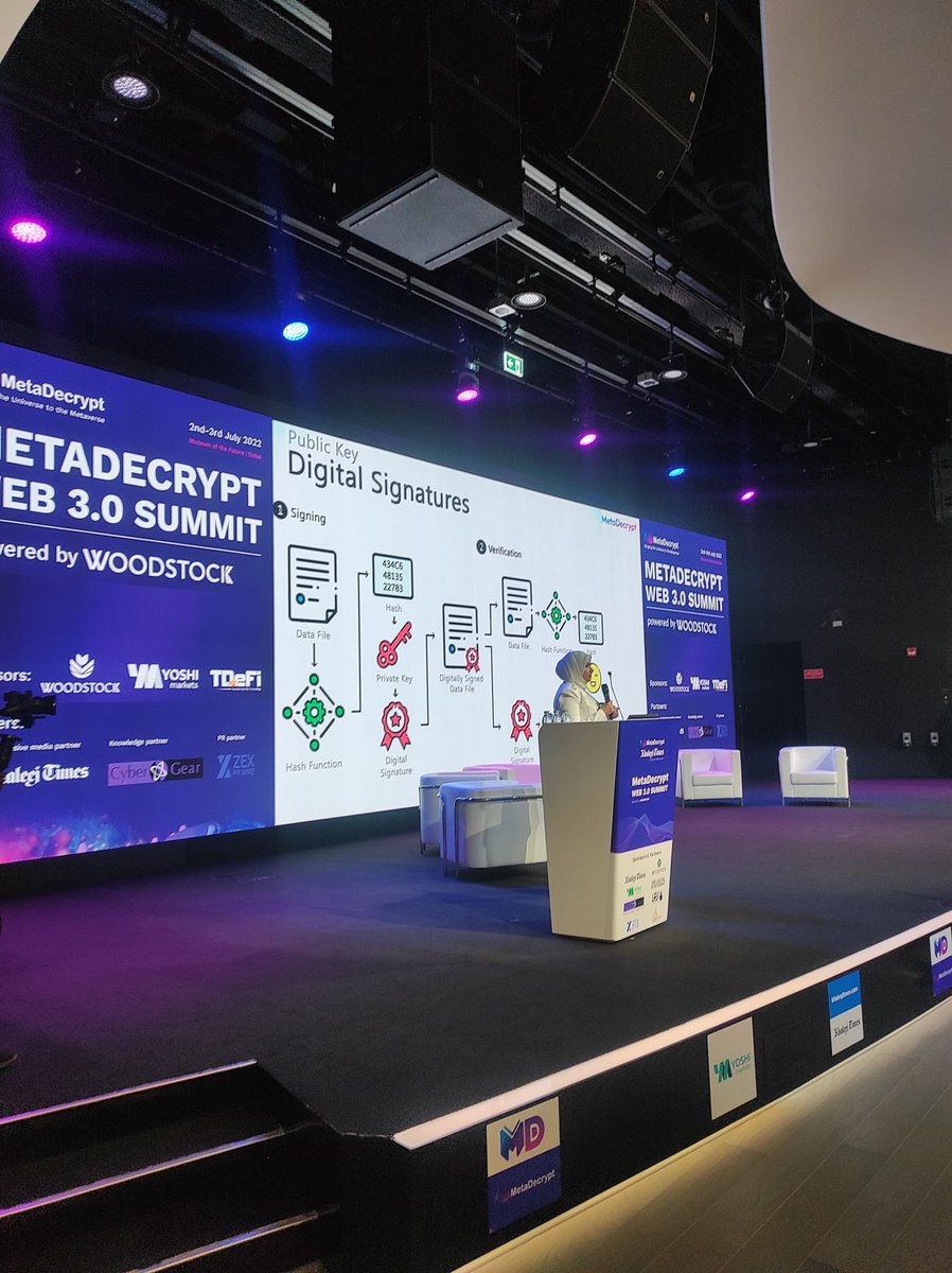 MetaDecryptCo's tweet image. A digital signature is a future 📡 

#metadecrypt #web3summit