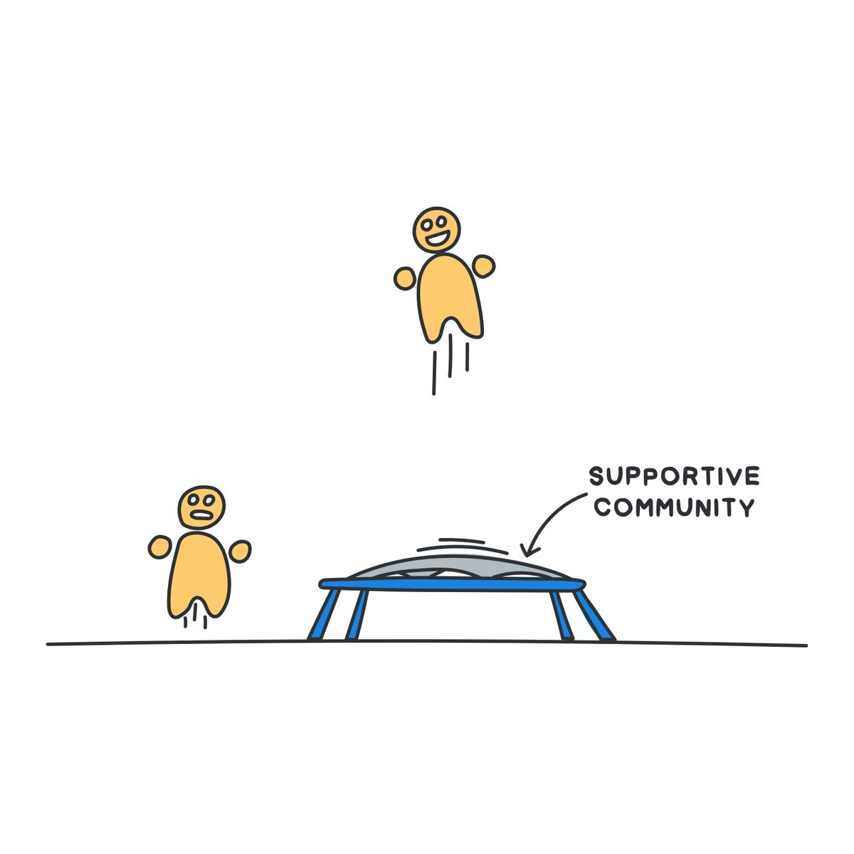 Spending $1,000 to join a community? 

We talk about communities, their importance, and how they helped us in our journey.

Ep 23 (22m) → bio.link/wngpod