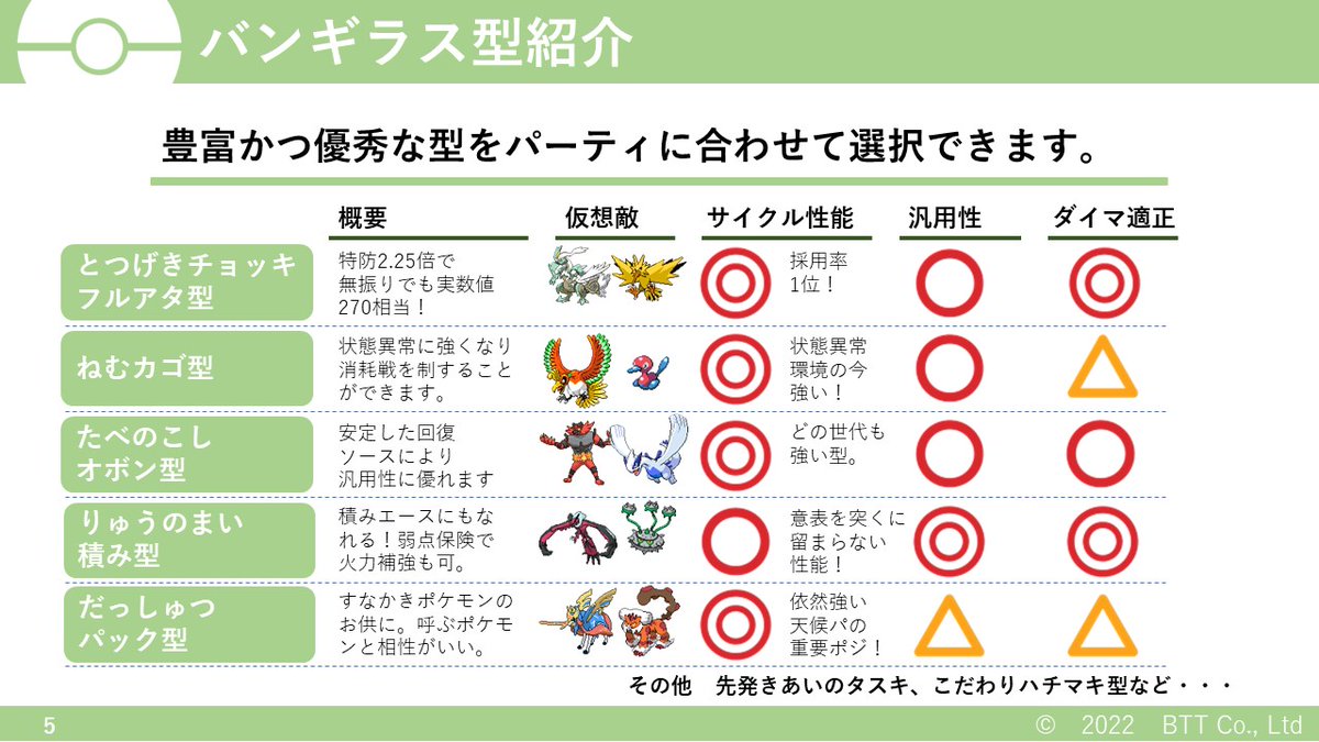 やまいし Yamaishich Poke Twitter