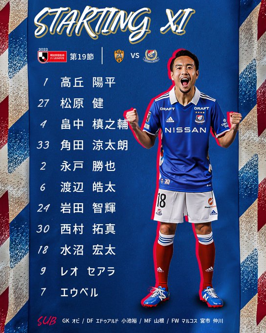 横浜F・マリノス リフレクターキーホルダー ポストカード 小池裕太 www