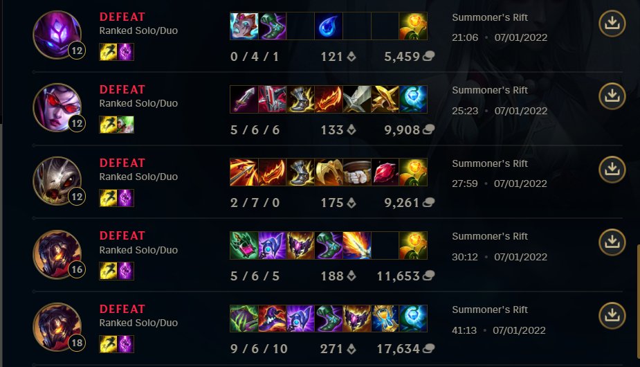 From 6 p.m to 6 a.m. 17 games lost, WTF is this match making?! AFK in first 3mins, Feeding, trash talk, Can u imagine how i feel for this damm thing? I guess i won't play any match in next half year!😅