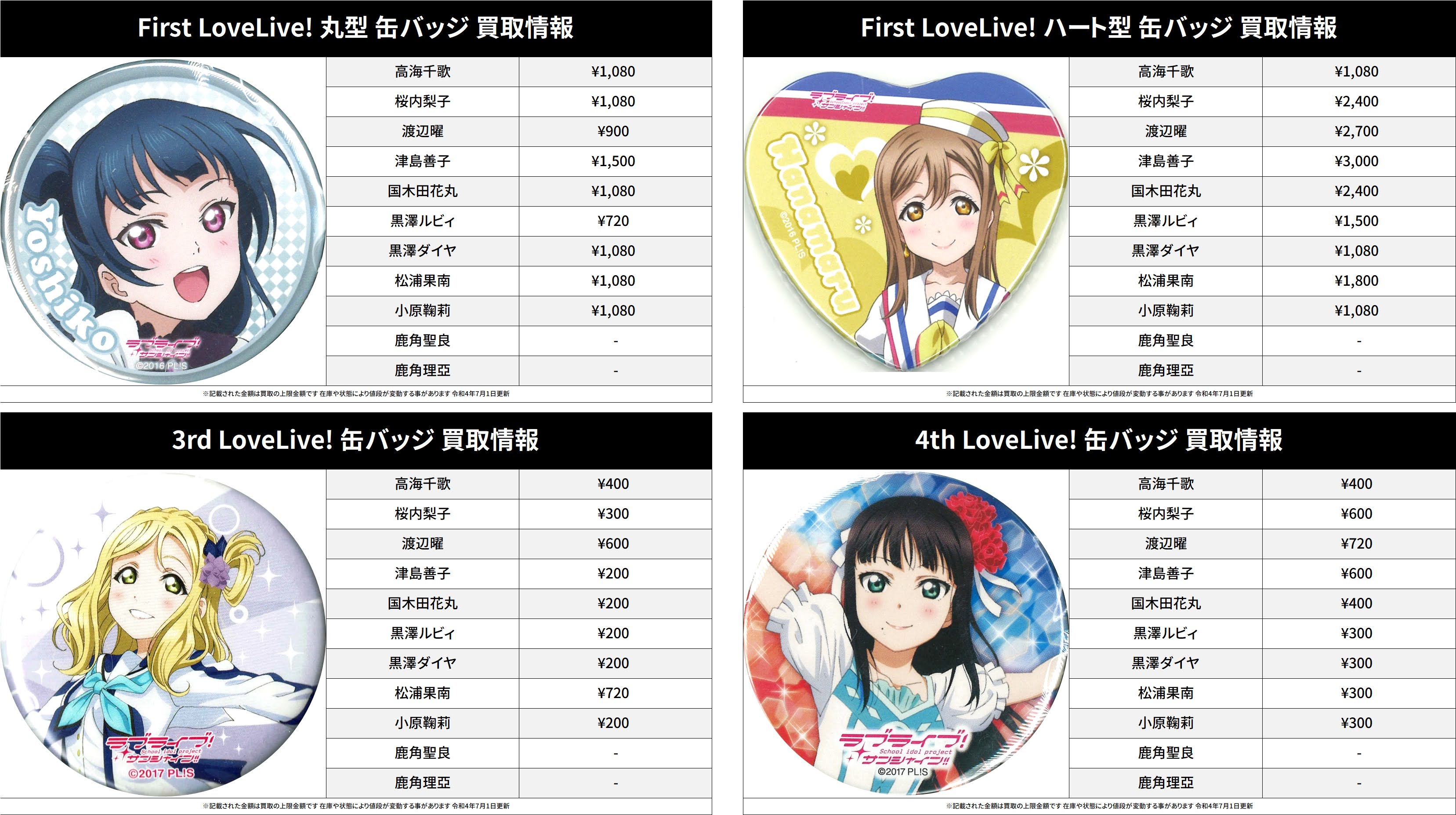 ラブライブサンシャイン 1stハート缶バッジ 黒澤ルビィ ラブライブ サンシャイン Aqours 黒澤ルビィ First ハート缶バッジ