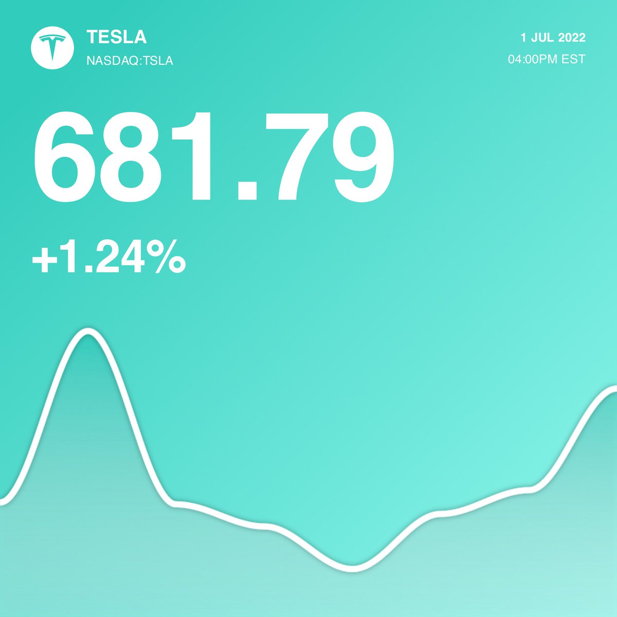 $TSLA - Happy start to 2H 2022 😀 - Check out this item on OpenSea opensea.io/assets/matic/0… via @opensea