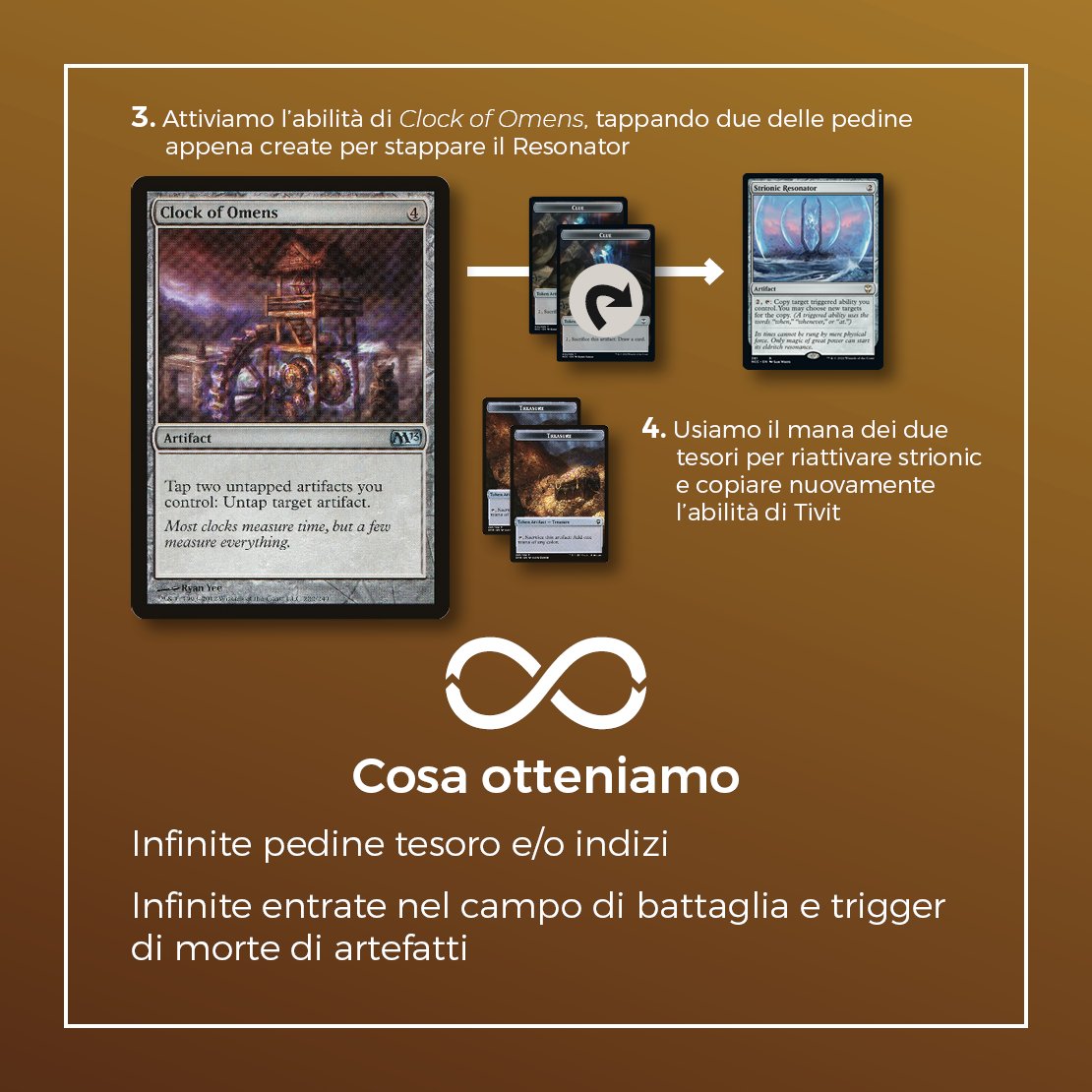 Megic_ita's tweet photo. Oggi scopriamo una combo politica, per chi crede nella democrazia, ma comunque vota due volte!
#magicthegatheringcommunity #mtg #mtgitaly #magicthegathering #mtgcard #mtgcommunity #mtgitalia #mtgcommander #combo #combooftheday #combooftheweek #mtgcombo https://t.co/SGlwgsF5Vb