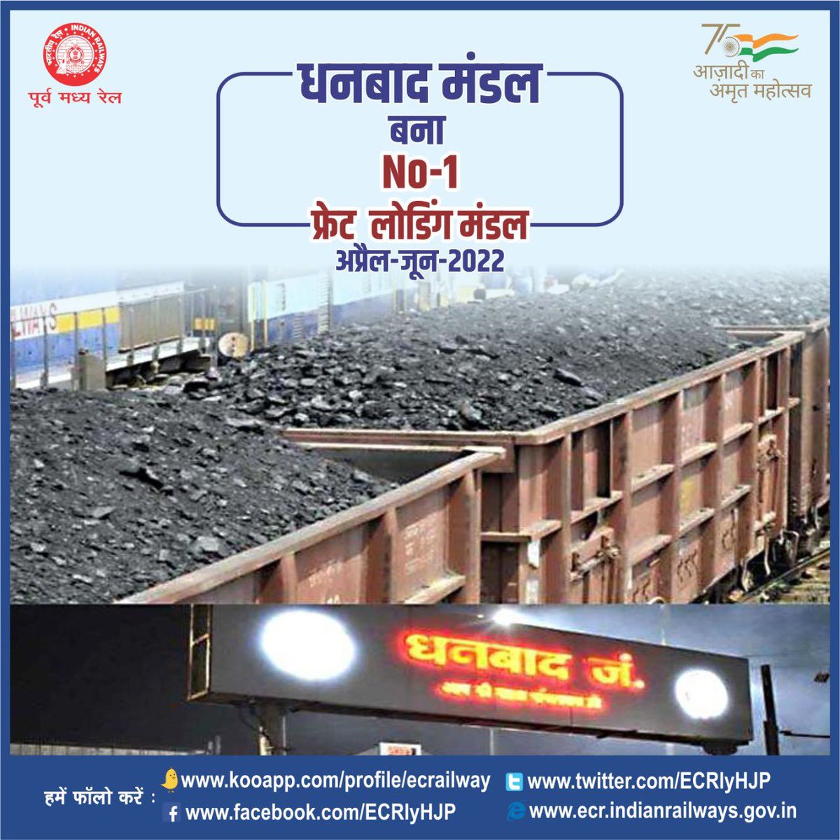 ECRlyHJP's tweet photo. Dhanbad division of East Central Railway becomes No -1 Freight Loading Division https://t.co/QHgDczgpuI