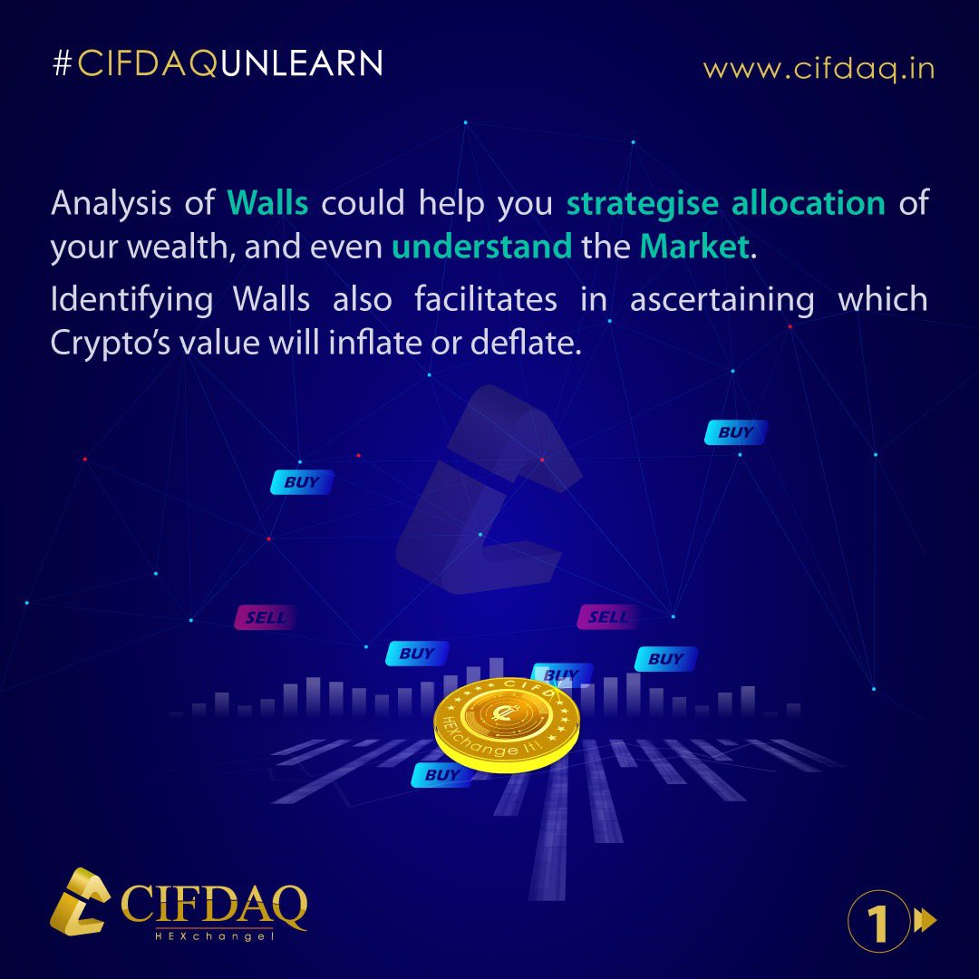 cifdaq's tweet image. What is a ‘Wall’ in #Crypto?

Stay updated with #CIFDAQUnlearn ✔️

#CryptoTrading