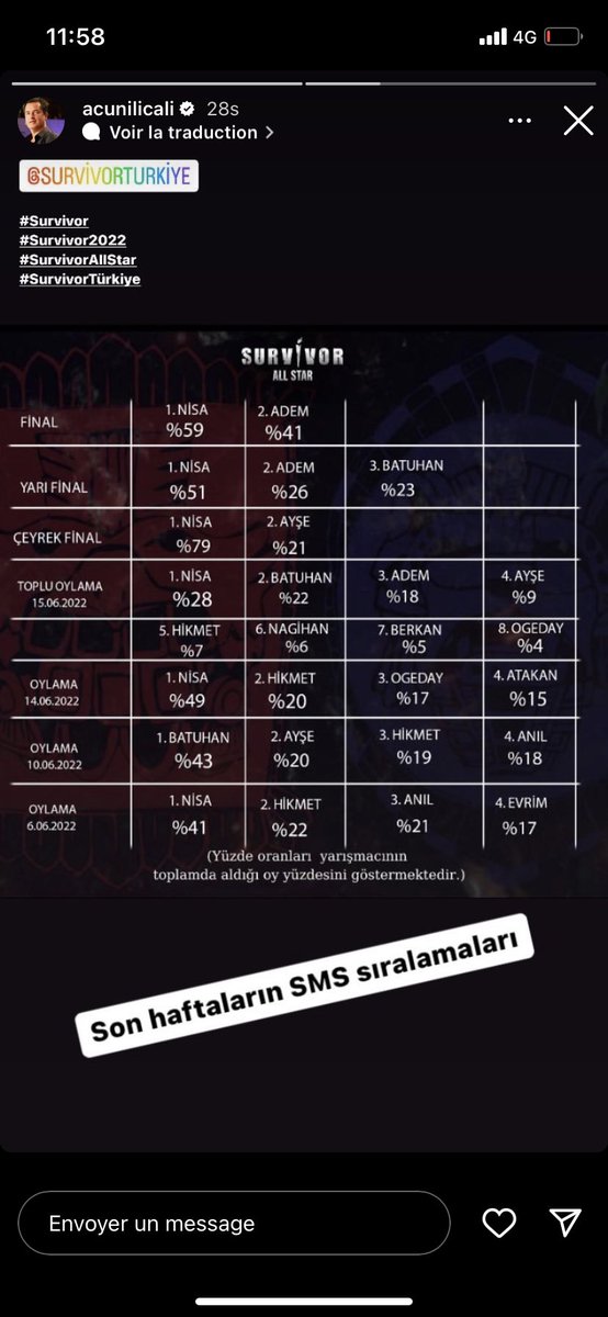 bidebayyl's tweet photo. HANI 2 KATINI ALMISTI AYSE REZILSIN MACUN AMK %3 LE KAYBETMISIZ TABI BUTUN OYLAMAMARI ALSAYDI FINALDEYDIK ! https://t.co/2HRbqLt99s