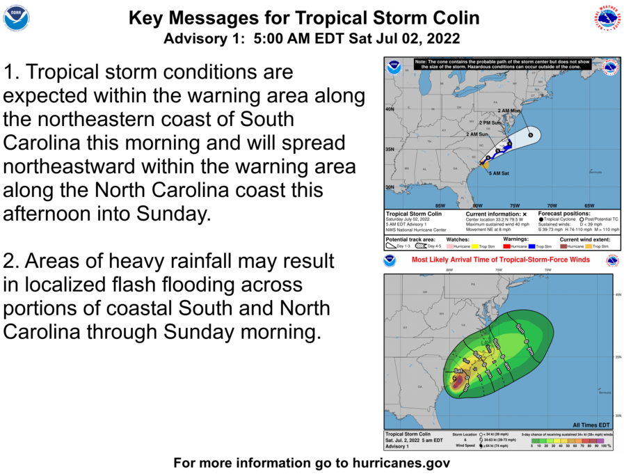National Hurricane Center 5 Am Edt Jul 2 Key Messages For Tropical Storm Colin Tropical Storm Conditions Will Spread Northeastward From The Coast Of South Carolina Across The Coast Of