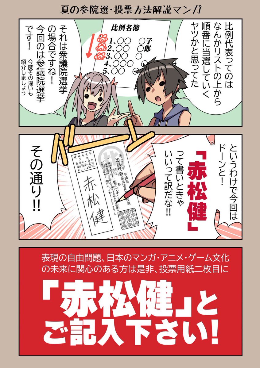 参議院選挙の投票方法は衆議院と違うので混乱する方もいるかもしれません。
赤松健は全国比例区ですので、日本全国どなたでも投票していただけます。
二枚目の投票用紙に【赤松健】とご記入ください😊
一枚目の投票用紙にはお住まいの選挙区の候補者名をお書きください。
#全国比例は赤松健 https://t.co/irUP8UZ072 