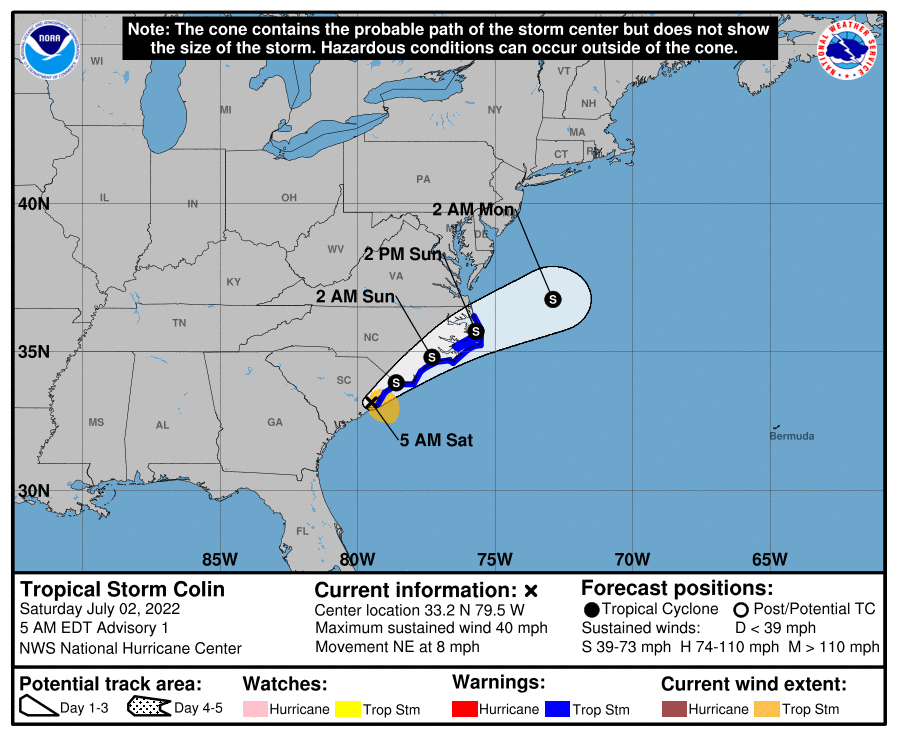 NHC_Atlantic's tweet photo. 5am EDT 2 July -- Overnight surface obs, satellite, &amp; radar data indicated Tropical Storm #Colin developed with 40 mph winds.

TS Warnings have been issued for parts of the South &amp; North Carolina coasts as the storm moves NE along the shore this weekend.

https://t.co/F55CD3AKBx https://t.co/JHB9dXqrgM