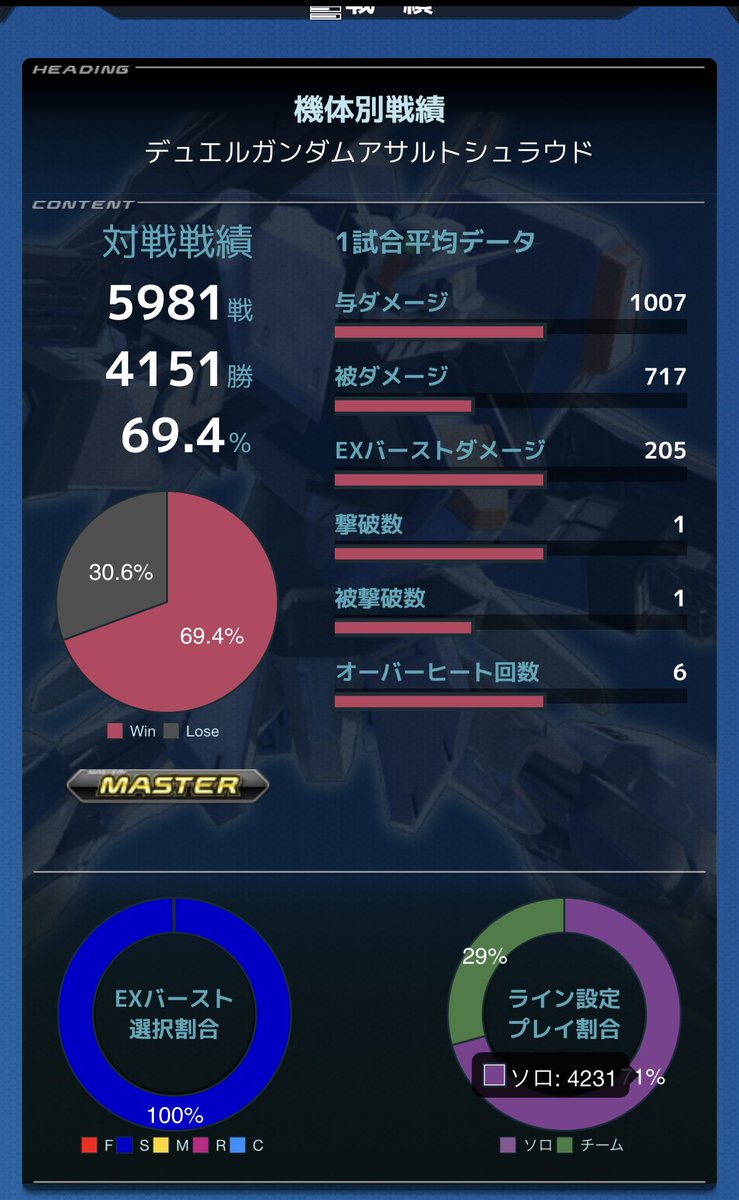 腰神 tweet media