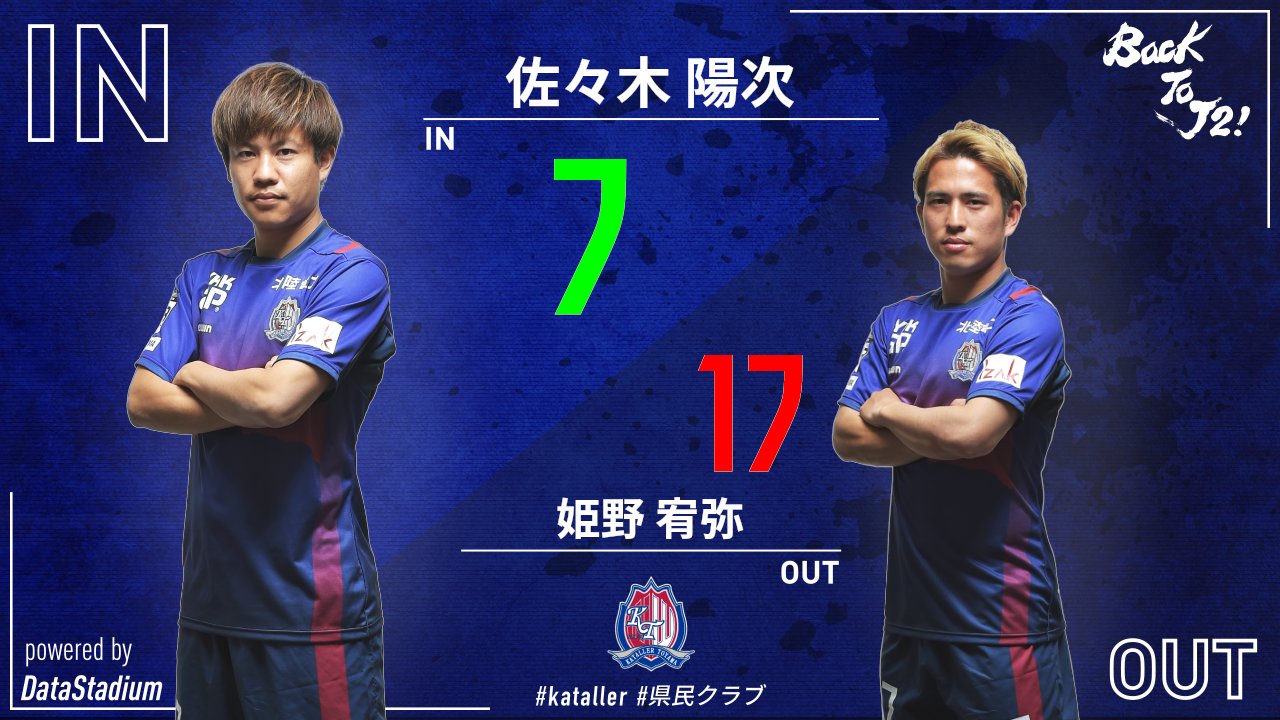 カターレ富山 on Twitter: