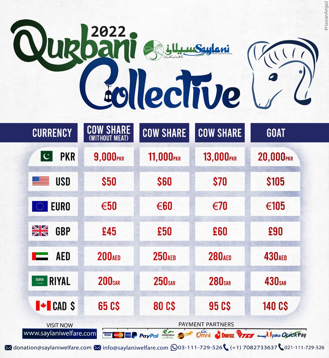 Saylani Welfare Trust Collective Qurbani 2022 For Online Qurbani Booking saylaniwelfare.com/en/donate?refe… . . . #Qurbani #cow #GOAT #cowmandi #adha #EidAlAdha #hissa #fisabillah #fisabililah #share #SpreadSaylani #SupportSaylani #CollectiveQurbani2022 #BashirFarooqPromise #SaylaniWelfare