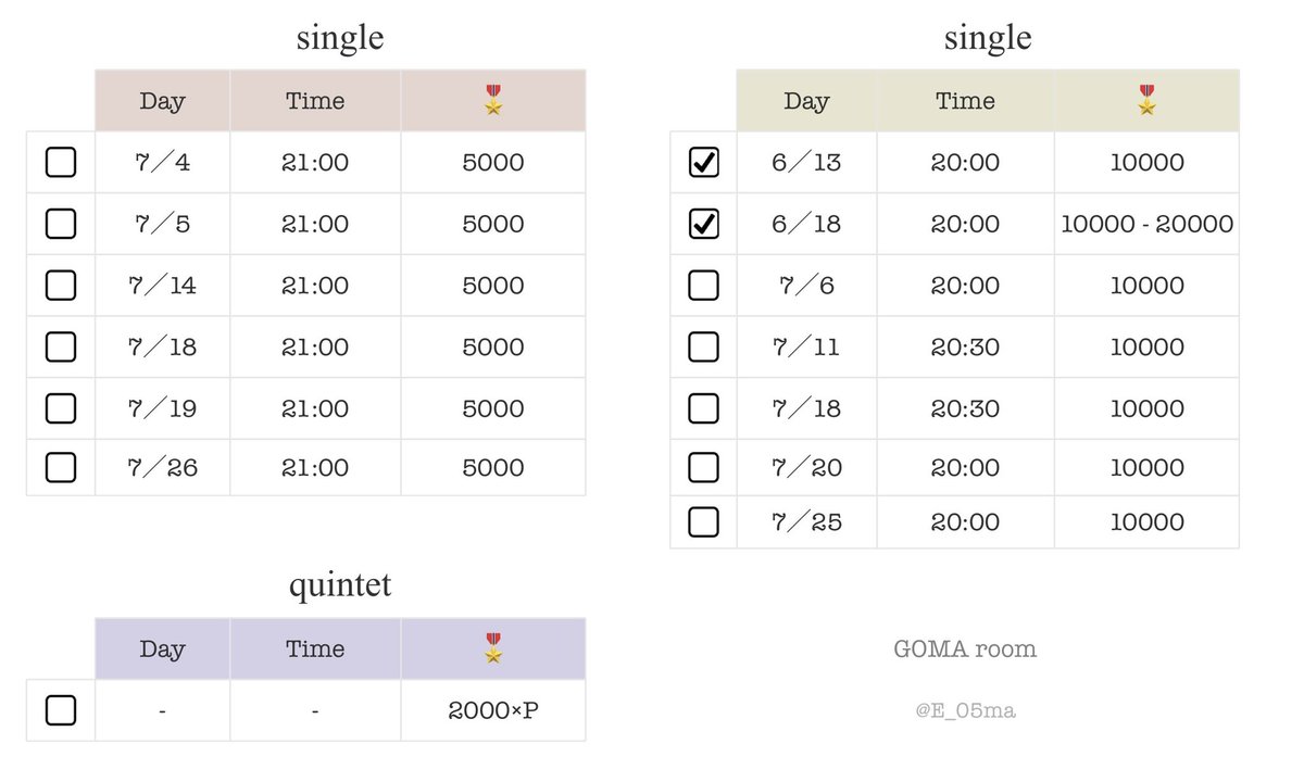 B_05ma's tweet photo. 【 売買専用 】

🎖5000 ＝ 70 pay

🎖10000 ＝ 140 pay

@E_05ma 巻き込み📨
↳リプ、DM● https://t.co/Xou6pd6Fg8