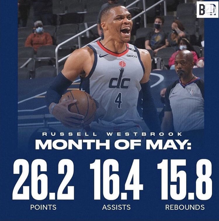 WhyNotBr0die2's tweet photo. There will never be another Russell Westbrook 😳 https://t.co/XBuBIrqI3a