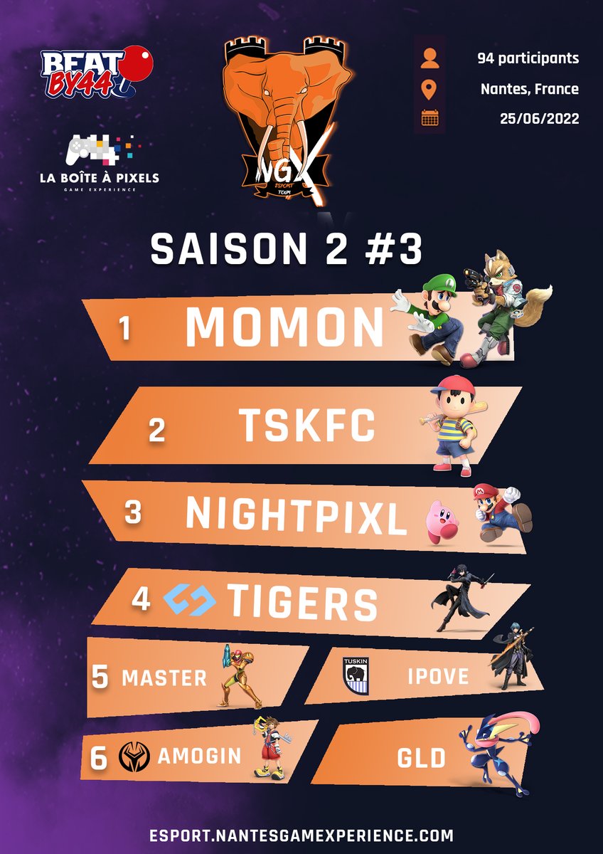 Nantes Game Xperience tweet media