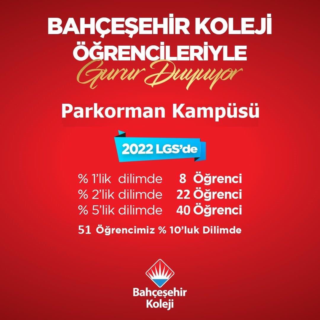 BK Antalya Parkorman Kampüsü (@bahcesehirant) on Twitter photo 