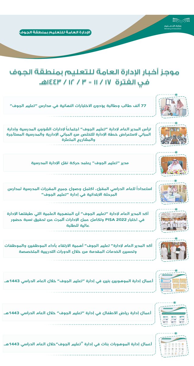 الطالب المتعثر عن مناقشة الرسالة