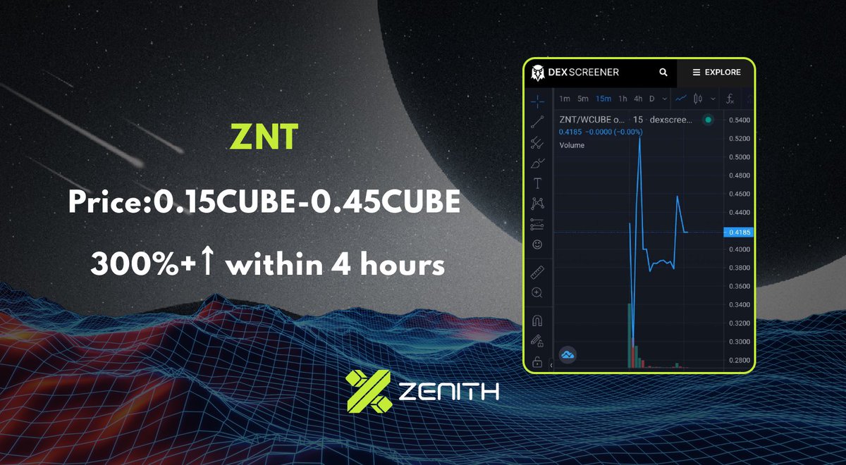 Zenith tweet media