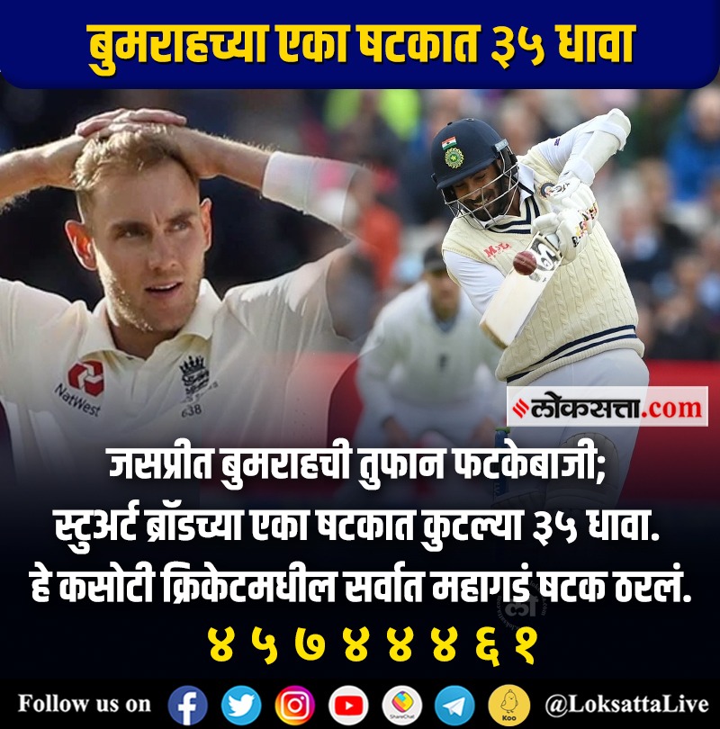 LoksattaLive's tweet photo. बुमराहच्या एका षटकात ३५ धावा
https://t.co/zRon7boPFG  < येथे वाचा सविस्तर वृत्त
#jaspritBumrah #StuartBroad #INDvsENG @Jaspritbumrah93 @StuartBroad8 https://t.co/9h7yVgfIWD