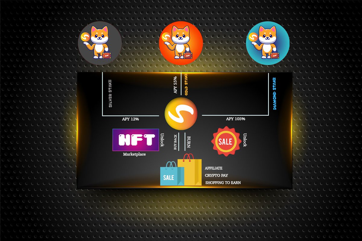 STEP DOGE WEB3 SHOPPING tweet media