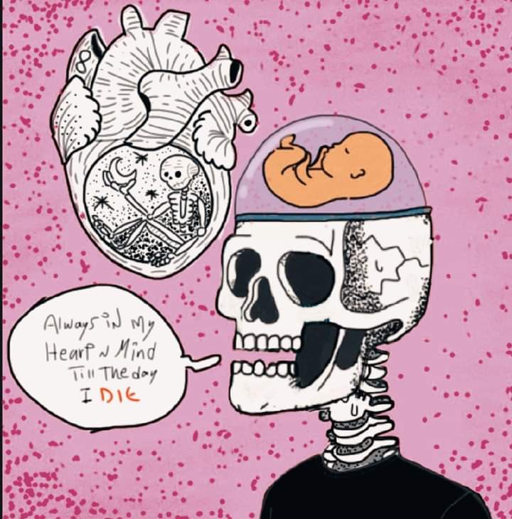 Karim2sa's tweet photo. 🫀🧠💀 #NFTCommunity #OpenSeaNFT #OpenSea #NFTartist https://t.co/whZcfIoSQn