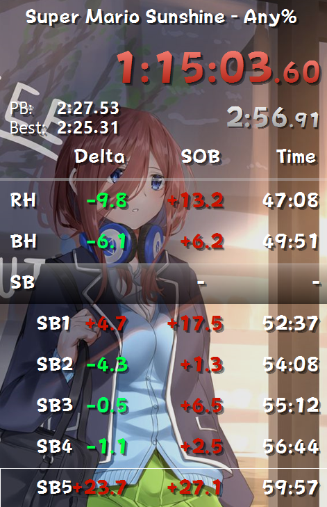 rimato13's tweet photo. Literal copy of this run https://t.co/zTn7SmX3x7