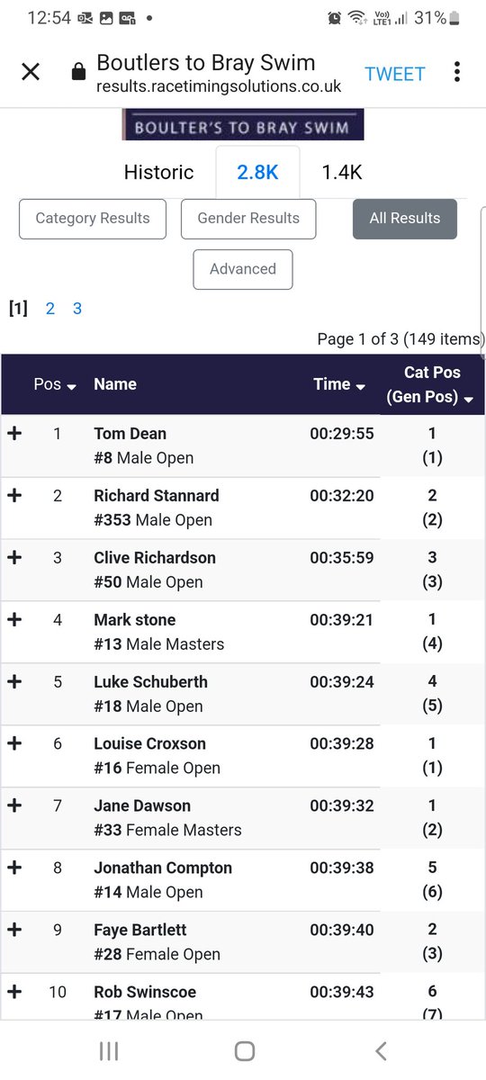 Boulters - Bray Swim tweet media