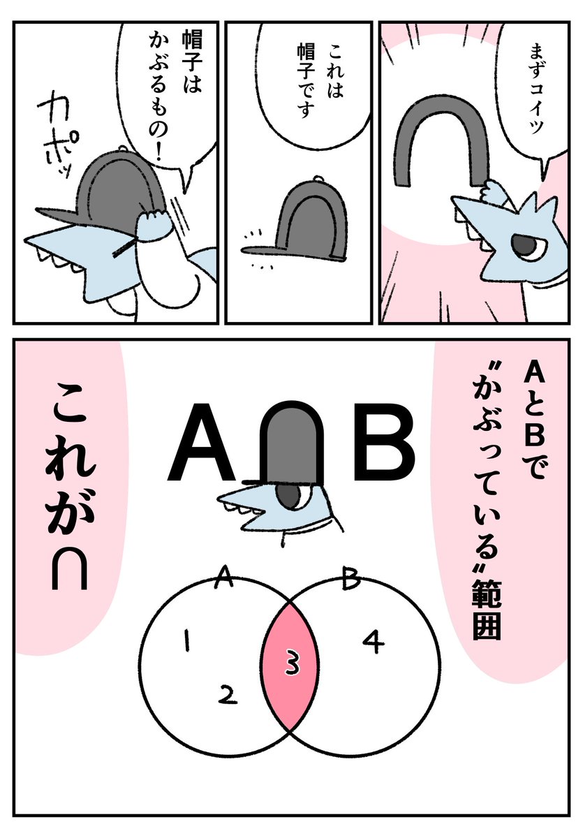 紛らわしいあいつらの覚え方。
#ネコザメエッセイ 