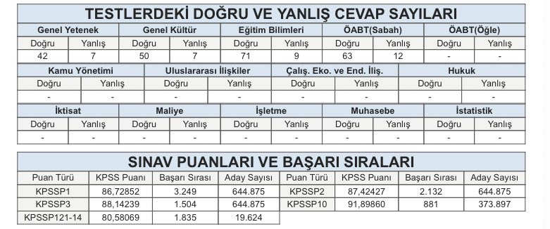 @pdrservis <a href="/fehmirasimcelik/">Fehmi Rasim Çelik</a> <a href="/tcmeb/">Millî Eğitim Bakanlığı</a> Bu netlerin daha iyisini yapabileceğimin garantisi var mı ?
<a href="/tcmeb/">Millî Eğitim Bakanlığı</a> 
<a href="/fehmirasimcelik/">Fehmi Rasim Çelik</a> 
<a href="/CevdetVural40/">Cevdet Vural</a>
