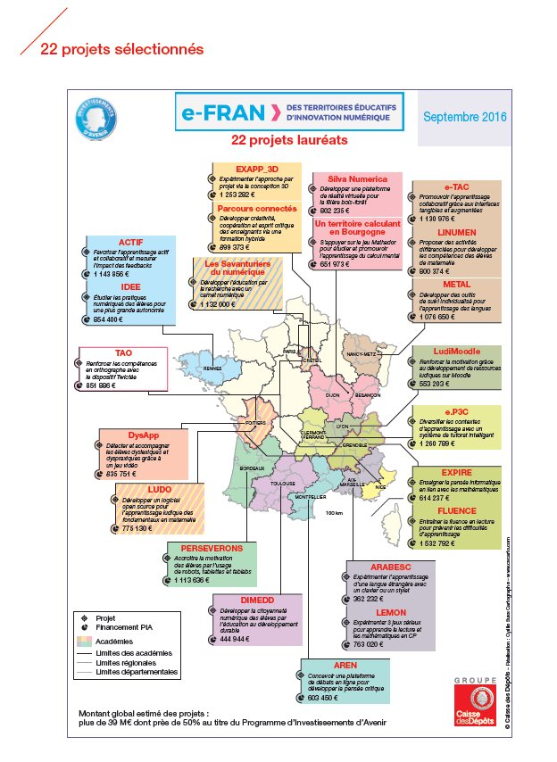 GuivInEdu's tweet photo. #restitution #eFRAN : #capitaliser sur les #apprentissages des #dispositifs #territoires #éducatifs d'#innovation #numérique @SGPI_avenir #PIA2 pour penser les déploiements des #formations #TNE #Territoire #numérique #éducatif https://t.co/jVQPrUW3d3 https://t.co/3MJigptCQk