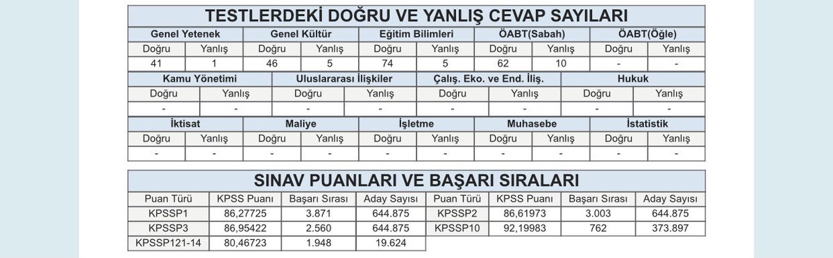 @pdrservis <a href="/fehmirasimcelik/">Fehmi Rasim Çelik</a> <a href="/tcmeb/">Millî Eğitim Bakanlığı</a> Bu netlerle ortada kalmak istemiyoruz emeklerimizin karşılığını istiyoruz <a href="/tcmeb/">Millî Eğitim Bakanlığı</a> <a href="/fehmirasimcelik/">Fehmi Rasim Çelik</a>
