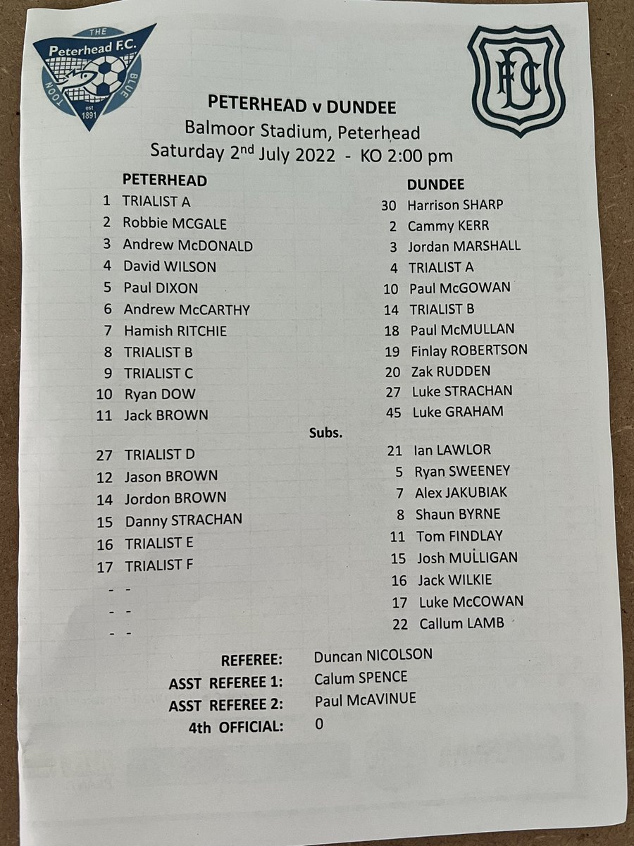 Peterhead FC