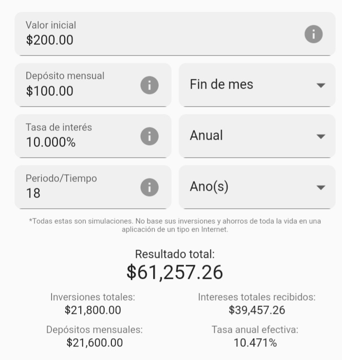 jaisantos7's tweet photo. Inversión inicial de 200$ dólares con unos 100$ de inversión mensual, tasa de interés de 10% anual o al año por 18 años, total de 61,257$ dólares en total con tan sólo 21,800$ depositados https://t.co/LP7rPnjghe