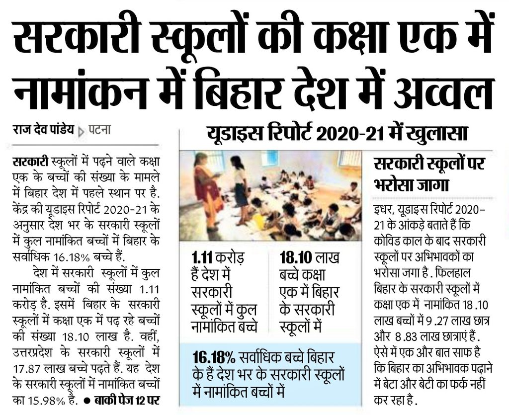 Bihartet19's tweet photo. यूडाइस रिपोर्ट 2020-21 :-
सरकारी स्कूलों की कक्षा एक में नामांकन में बिहार देश में अव्वल।
18.10 लाख बच्चे (9.27 लाख छात्र और 8.83 लाख छात्राएं)"कक्षा एक में बिहार के सरकारी स्कूलों में हैं नामांकित। 
@VijayKChy @DipakKrIAS @ravidinkar https://t.co/imBuAAHXA3