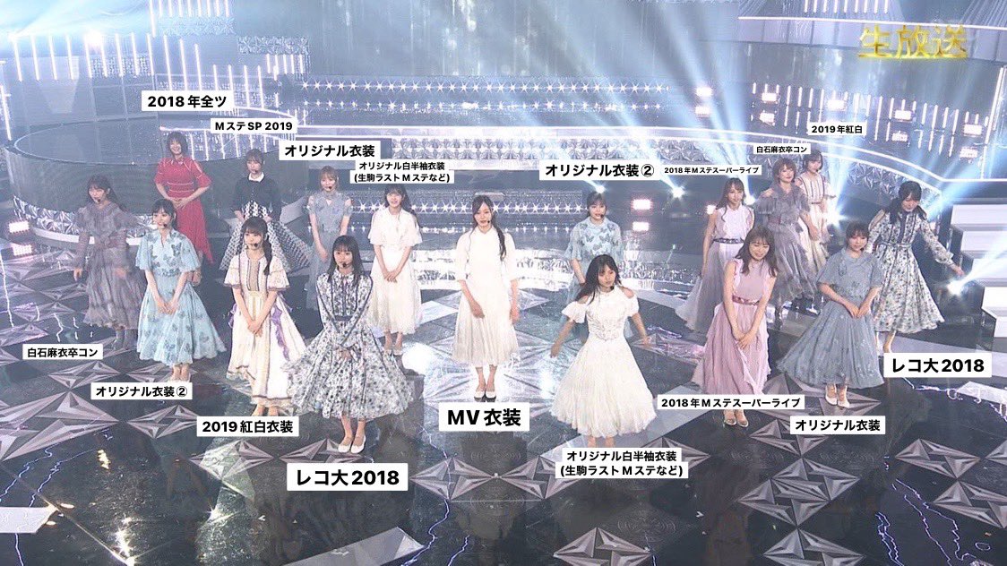 ポポ瀬 on X: