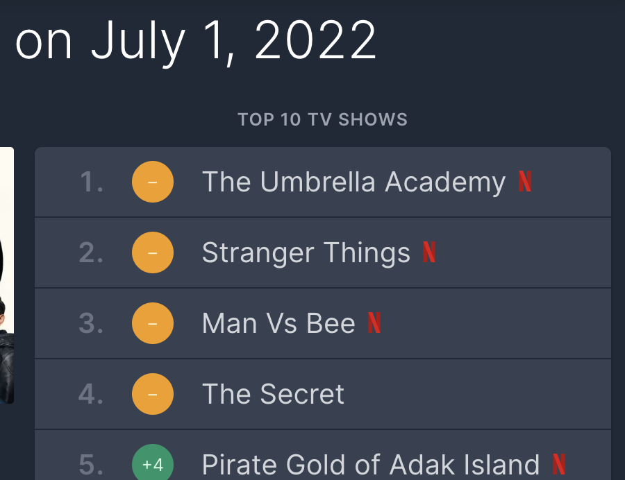 Stuart Urban tweet media