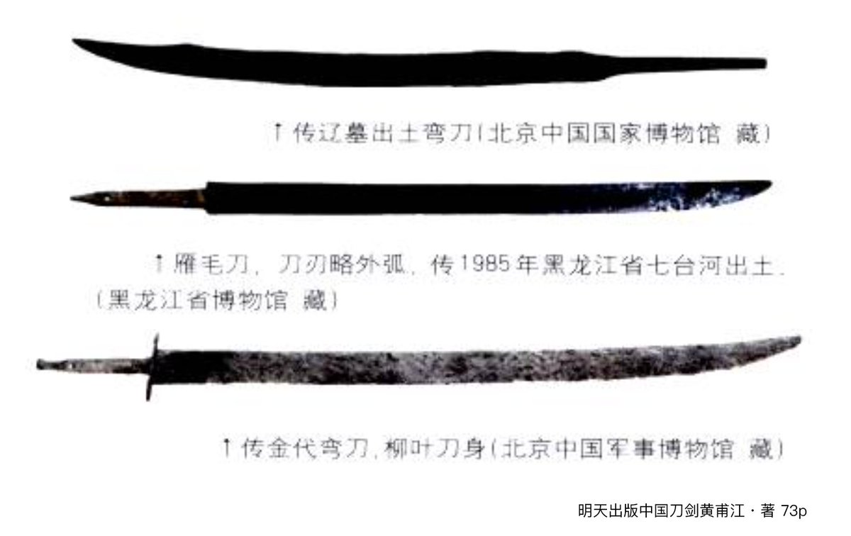 マラソン限定!ポイント5倍 戦国時代の金製品 城跡から出土 刀の部品