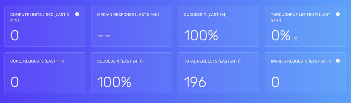 wp3553823's tweet image. Running fine.
@StarkWareLtd @StarkWareLabs #StarkNet #StarkNetNode