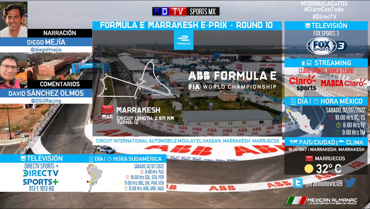 ramonovic09's tweet photo. 🏁 #ABBFormulaE - #MarrakeshEPrix R10 🇲🇦 | Carrera
📅 Hoy
🇲🇽 ⏰ 10:00 Hrs TC, 8:00 Hrs TP
📺 @FOXSportsMX 3
📱💻@ClaroSports/@MarcaClaro/@YouTubeLATAM 🇲🇽 Y LATAM
📺 @DIRECTVSports + 613 y 1613 HD Sudamérica
🎤 @diegofmejia
🎤📝 @DSORacing
#FormulaExFOX #ClaroConTodo #DIRECTV https://t.co/zVK2NISfdp
