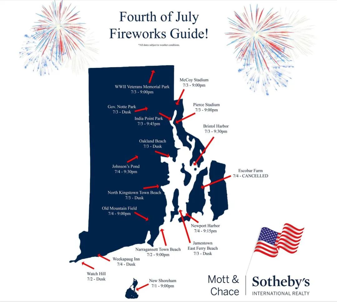 For those looking to find or avoid fireworks, here's a guide! Note: the Narragansett fireworks are postponed to 07/15 after the philharmonic due to weather today. 🎆