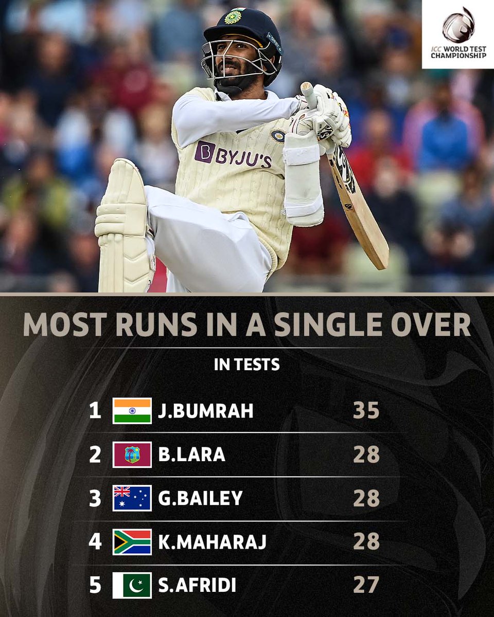 Remember the over!

Details ➡️ bit.ly/BumrahvBroad

#WTC23 | ENGvIND