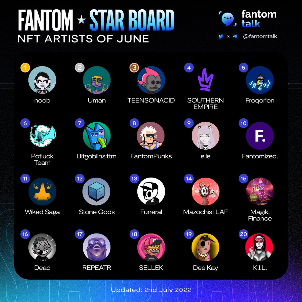 Sonic Talk 💥 tweet media