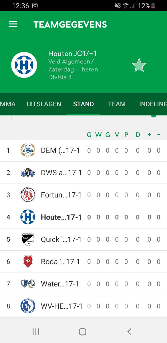 Mogen aan de bak komend seizoen👌