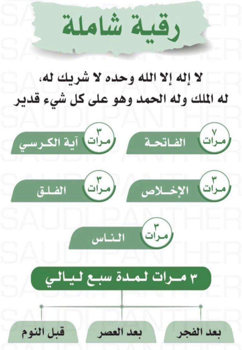 رقية شامله احفظها جيداً